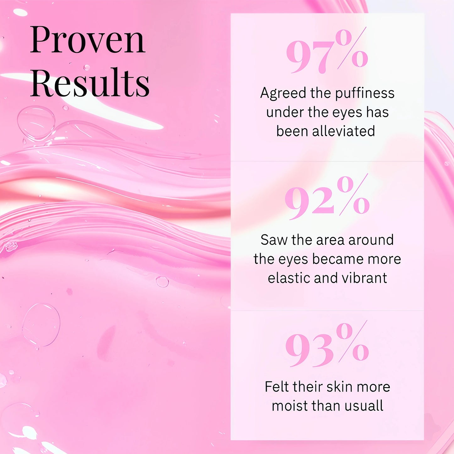 Depuffing Eye Patches for Instant Glow