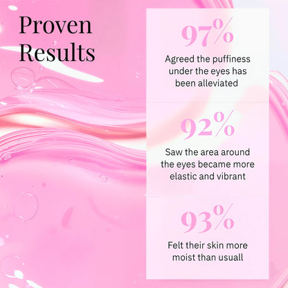 Depuffing Eye Patches for Instant Glow